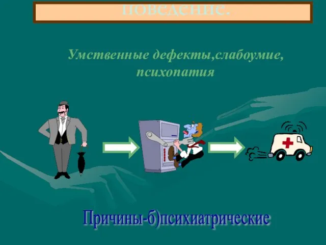 Отклоняющееся поведение. Причины-б)психиатрические Умственные дефекты,слабоумие, психопатия