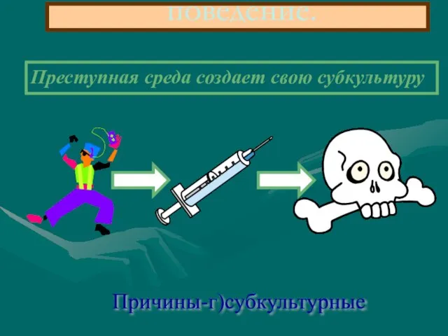 Отклоняющееся поведение. Причины-г)субкультурные Преступная среда создает свою субкультуру