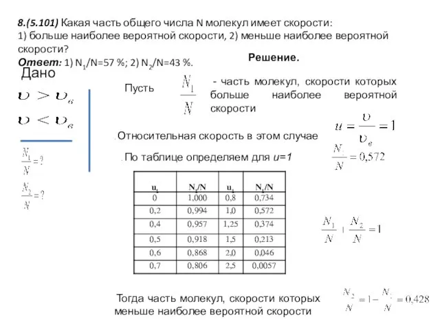 8.(5.101) Какая часть общего числа N молекул имеет скорости: 1) больше наиболее