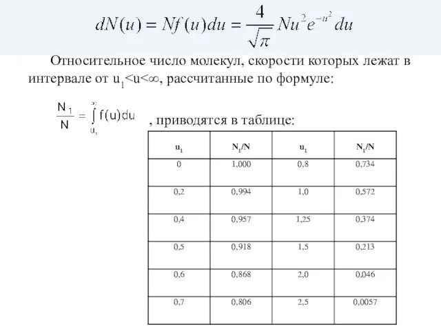 Относительное число молекул, скорости которых лежат в интервале от u1 . , приводятся в таблице: