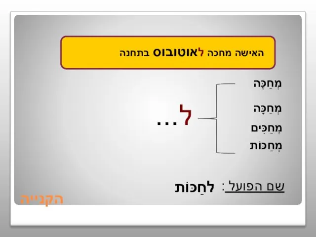 הקנייה מְחַכֶּה מְחַכָּה מְחַכִּים מְחַכּוֹת ל... שם הפועל : לחַכּוֹת האישה מחכה לאוטובוס בתחנה