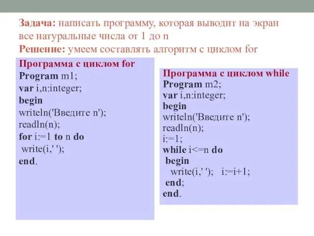 Задача: написать программу, которая выводит на экран все натуральные числа от 1