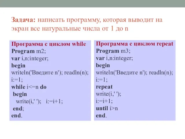 Задача: написать программу, которая выводит на экран все натуральные числа от 1