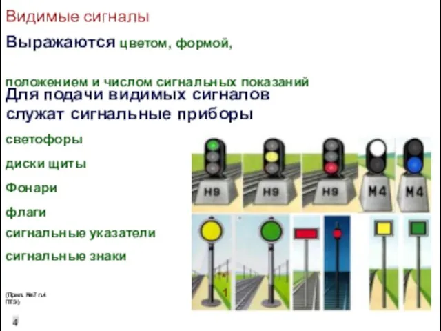 Видимые сигналы Выражаются цветом, формой, положением и числом сигнальных показаний Для подачи