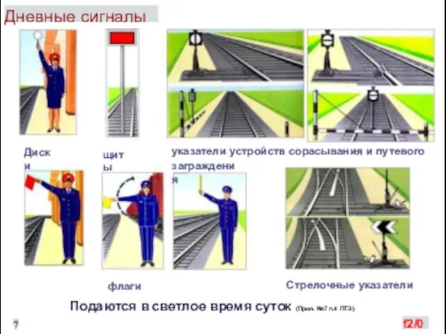 Дневные сигналы указатели устройств сорасывания и путевого Диски щиты заграждения флаги Стрелочные