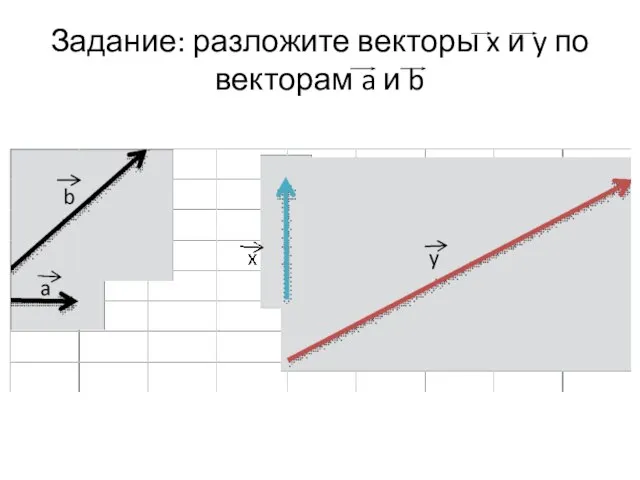 Задание: разложите векторы x и y по векторам a и b