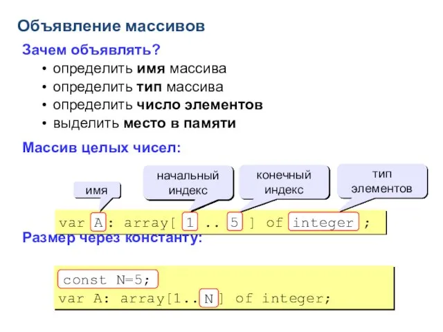 Объявление массивов Зачем объявлять? определить имя массива определить тип массива определить число