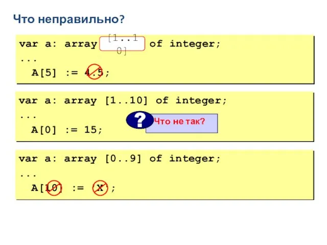 Что неправильно? var a: array[10..1] of integer; ... A[5] := 4.5; [1..10]