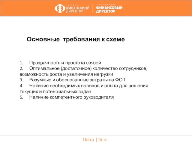 1fd.ru | fd.ru 1. Прозрачность и простота связей 2. Оптимальное (достаточное) количество