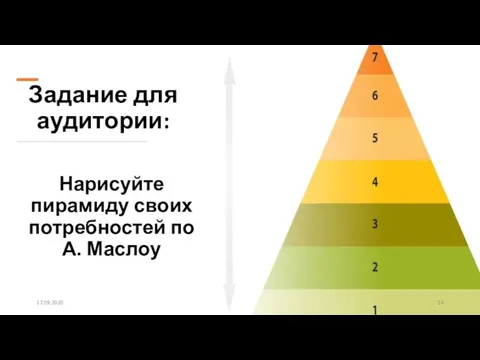 Задание для аудитории: Нарисуйте пирамиду своих потребностей по А. Маслоу 17.09.2020