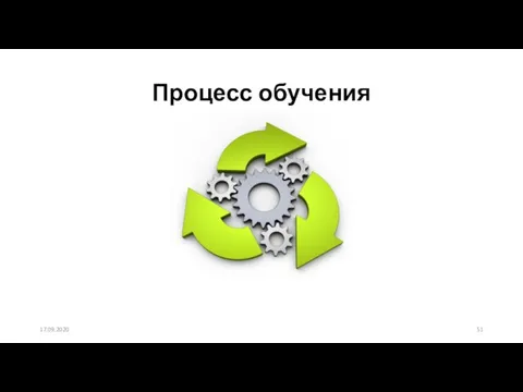 17.09.2020 Процесс обучения