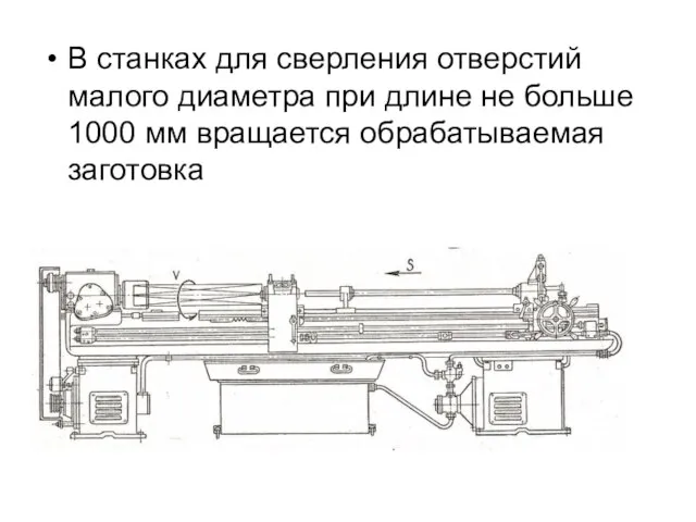 В станках для сверления отверстий малого диаметра при длине не больше 1000 мм вращается обрабатываемая заготовка