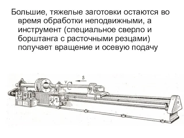 Большие, тяжелые заготовки остаются во время обработки неподвижными, а инструмент (специальное сверло