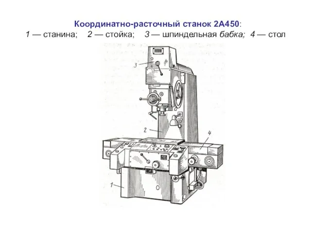 Координатно-расточный станок 2А450: 1 — станина; 2 — стойка; 3 — шпиндельная бабка; 4 — стол