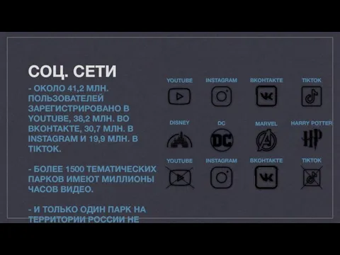 СОЦ. СЕТИ - ОКОЛО 41,2 МЛН. ПОЛЬЗОВАТЕЛЕЙ ЗАРЕГИСТРИРОВАНО В YOUTUBE, 38,2 МЛН.