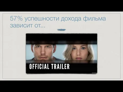 57% успешности дохода фильма зависит от... ТРЕЙЛЕР