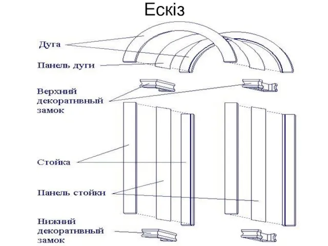 Ескіз