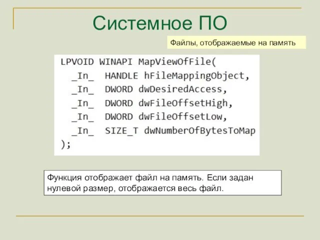 Системное ПО Файлы, отображаемые на память Функция отображает файл на память. Если