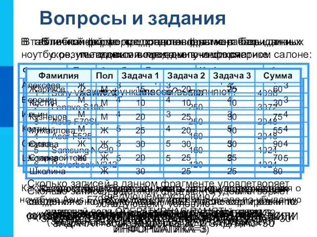 Вопросы и задания Что такое СУБД? Какая СУБД установлена на компьютерах в