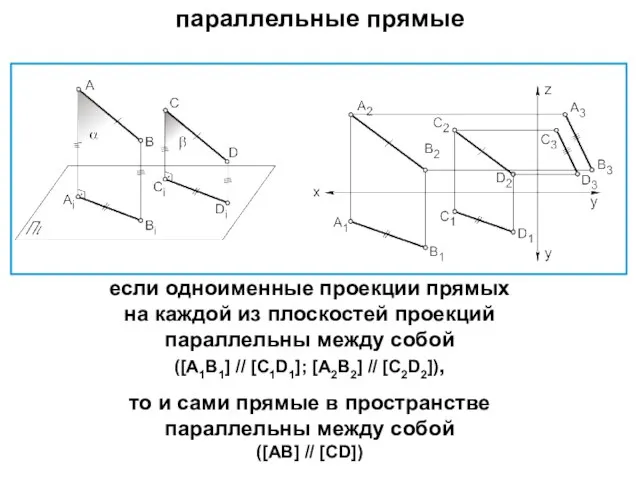 если одноименные проекции прямых на каждой из плоскостей проекций параллельны между собой