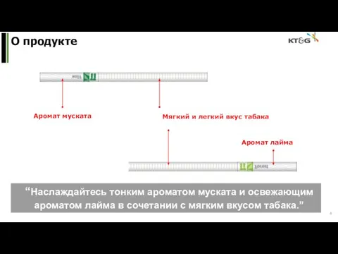 О продукте Мягкий и легкий вкус табака Аромат муската Аромат лайма “Наслаждайтесь