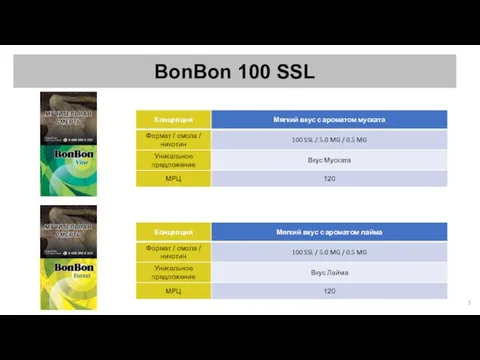 BonBon 100 SSL