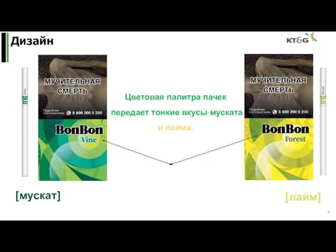 [мускат] [лайм] Цветовая палитра пачек передает тонкие вкусы муската и лайма.