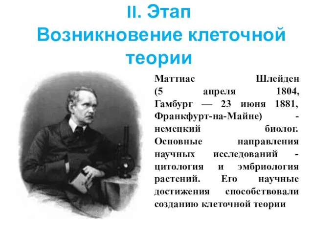 II. Этап Возникновение клеточной теории Маттиас Шлейден (5 апреля 1804, Гамбург —