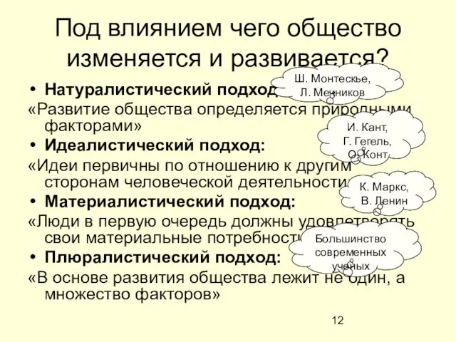 Под влиянием чего общество изменяется и развивается? Натуралистический подход: «Развитие общества определяется