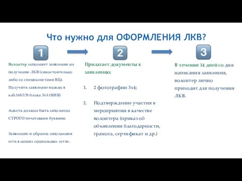 Что нужно для ОФОРМЛЕНИЯ ЛКВ? Волонтер заполняет заявление на получение ЛКВ (самостоятельно