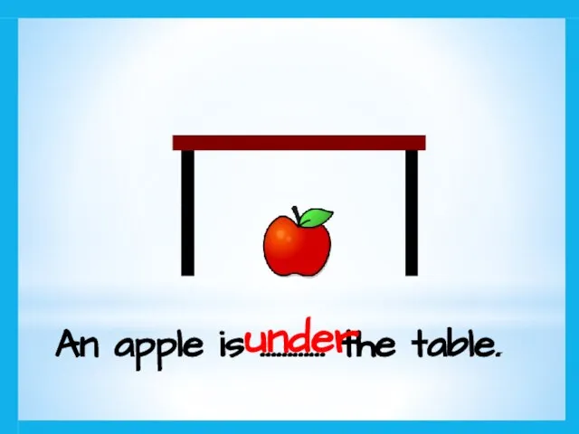 An apple is ………… the table. under