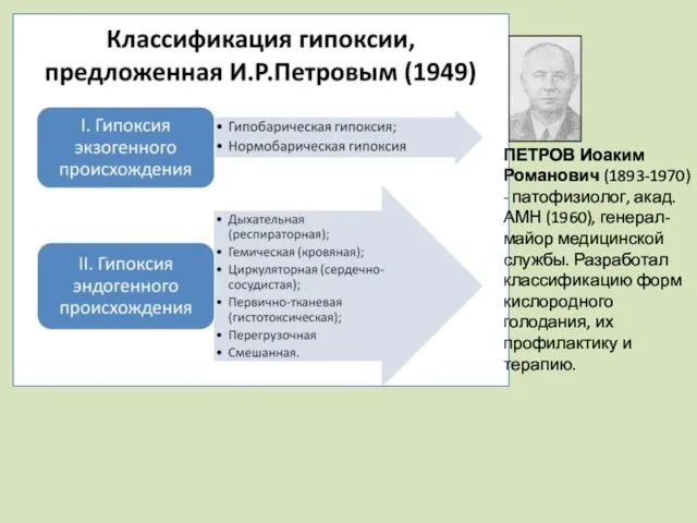 ПЕТРОВ Иоаким Романович (1893-1970) - патофизиолог, акад. АМН (1960), генерал-майор медицинской службы.