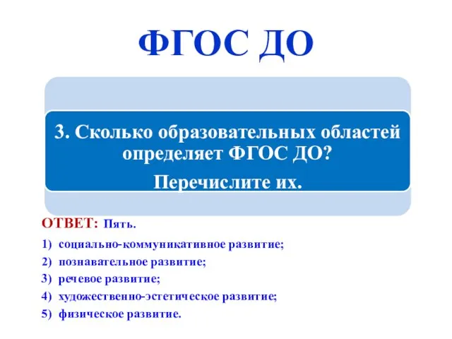 ФГОС ДО ОТВЕТ: Пять. 1) социально-коммуникативное развитие; 2) познавательное развитие; 3) речевое