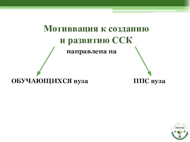 Мотиввация к созданию и развитию ССК направлена на ОБУЧАЮЩИХСЯ вуза ППС вуза