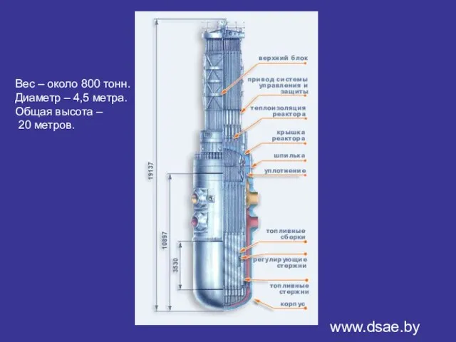 Вес – около 800 тонн. Диаметр – 4,5 метра. Общая высота – 20 метров. www.dsae.by