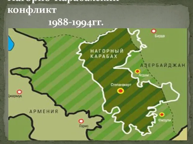 Нагорно-Карабахский конфликт 1988-1994гг.