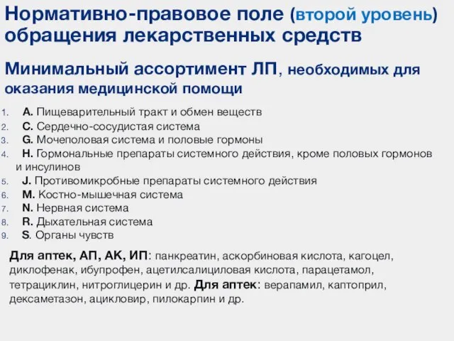 Минимальный ассортимент ЛП, необходимых для оказания медицинской помощи Нормативно-правовое поле (второй уровень)