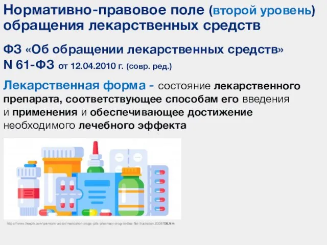 Нормативно-правовое поле (второй уровень) обращения лекарственных средств ФЗ «Об обращении лекарственных средств»