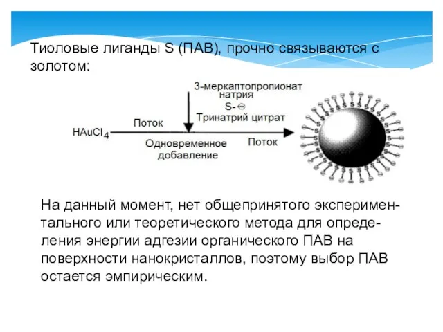 Тиоловые лиганды S (ПАВ), прочно связываются с золотом: На данный момент, нет