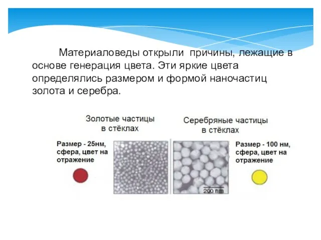Материаловеды открыли причины, лежащие в основе генерация цвета. Эти яркие цвета определялись