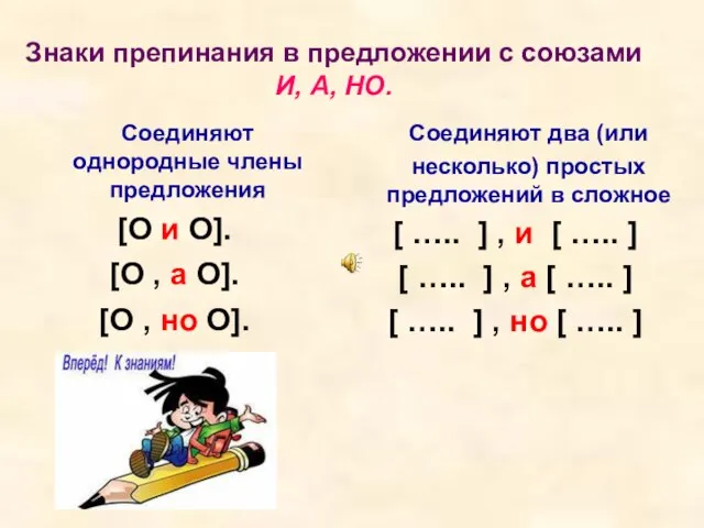 Знаки препинания в предложении с союзами И, А, НО. Соединяют однородные члены