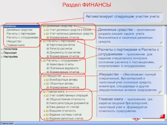 Раздел ФИНАНСЫ Автоматизирует следующие участки учета: Расчеты с партнерами и Расчеты с