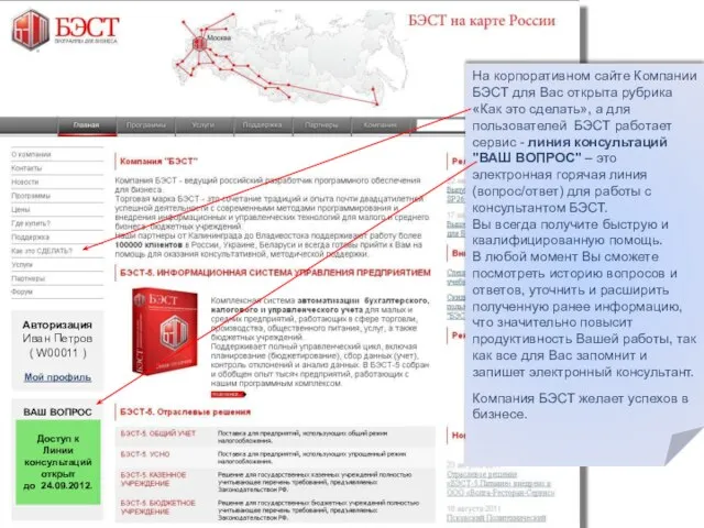 Авторизация Иван Петров ( W00011 ) Мой профиль ВАШ ВОПРОС Доступ к