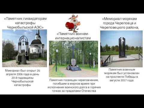 «Памятник ликвидаторам катастрофы Чернобыльской АЭС» «Памятник воинам-интернационалистам» Мемориал был открыт 26 апреля