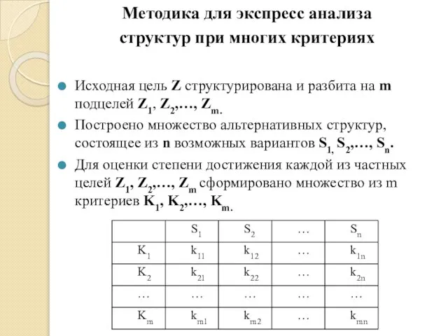 Методика для экспресс анализа структур при многих критериях Исходная цель Z структурирована