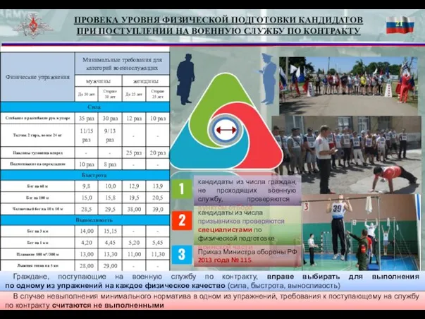 21 В случае невыполнения минимального норматива в одном из упражнений, требования к