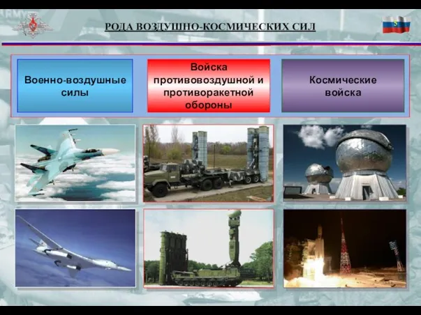 Военно-воздушные силы Войска противовоздушной и противоракетной обороны РОДА ВОЗДУШНО-КОСМИЧЕСКИХ СИЛ 5 Космические войска