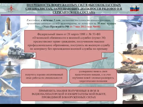 ПОТРЕБНОСТЬ ВООРУЖЕННЫХ СИЛ В ВЫСОКОКЛАССНЫХ СПЕЦИАЛИСТАХ, ЗАМЕЩАЮЩИХ ДОЛЖНОСТИ РЯДОВОГО И СЕРЖАНТСКОГО СОСТАВА
