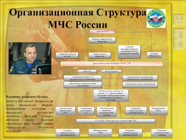 Владимир Андреевич Пучков, министр Российской Федерации по делам гражданской обороны, чрезвычайным ситуациям