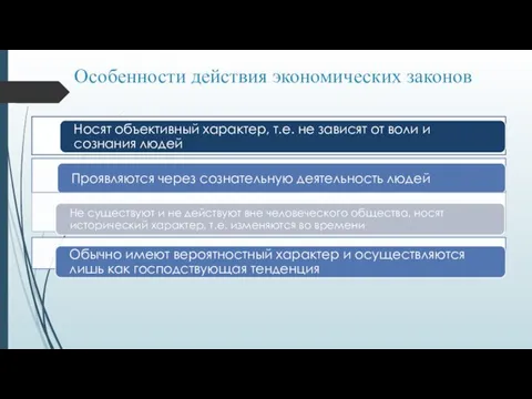 Особенности действия экономических законов